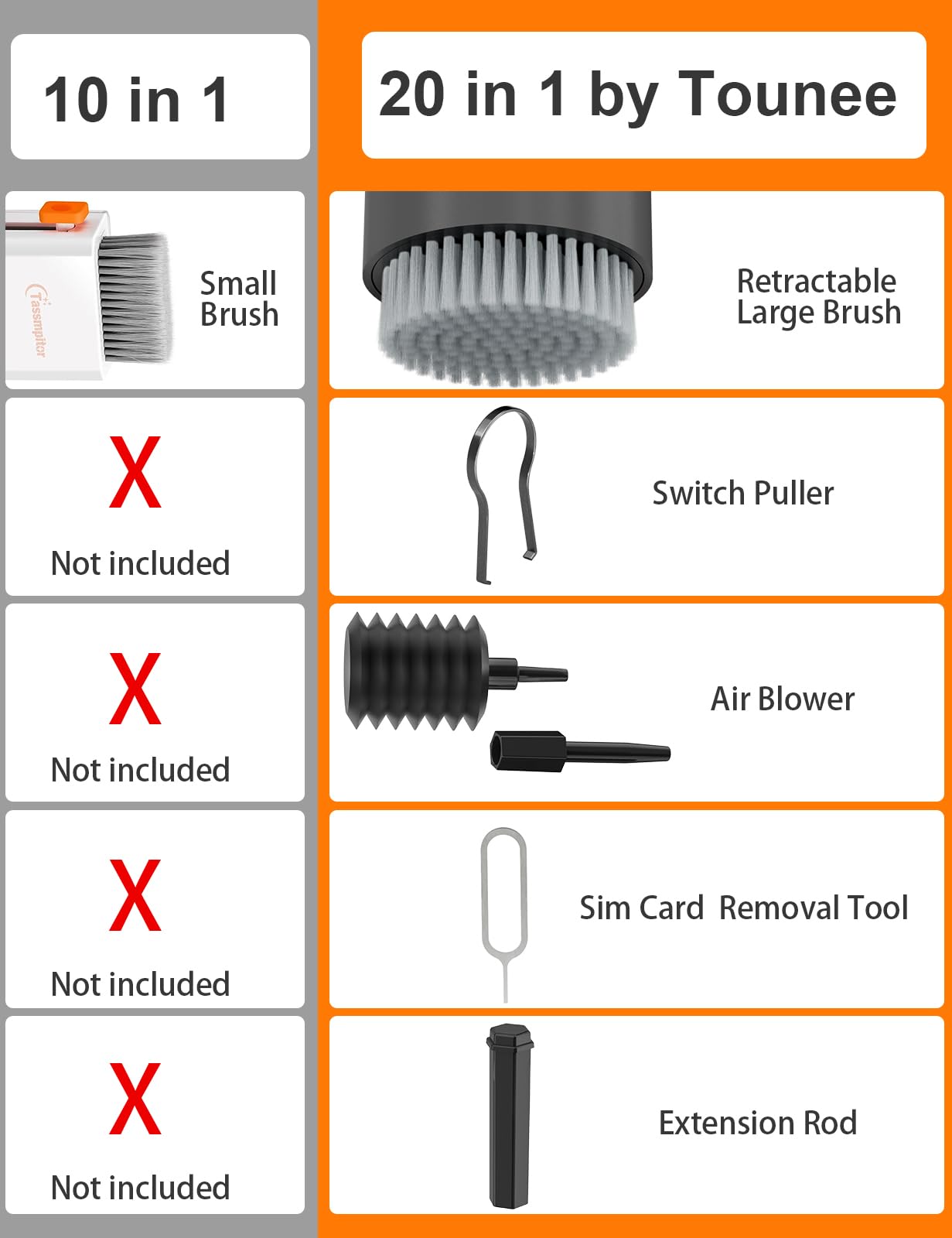 Tounee Keyboard Cleaner Kit, Electronics Cleaning Kit with Retractable Big Brush, Portable, 20 in 1 Multi-Tool Kit for Phones, Tablet, Computer, PC Monitor,TV Camera Lens with 2.5ml Mist Spray (Black)